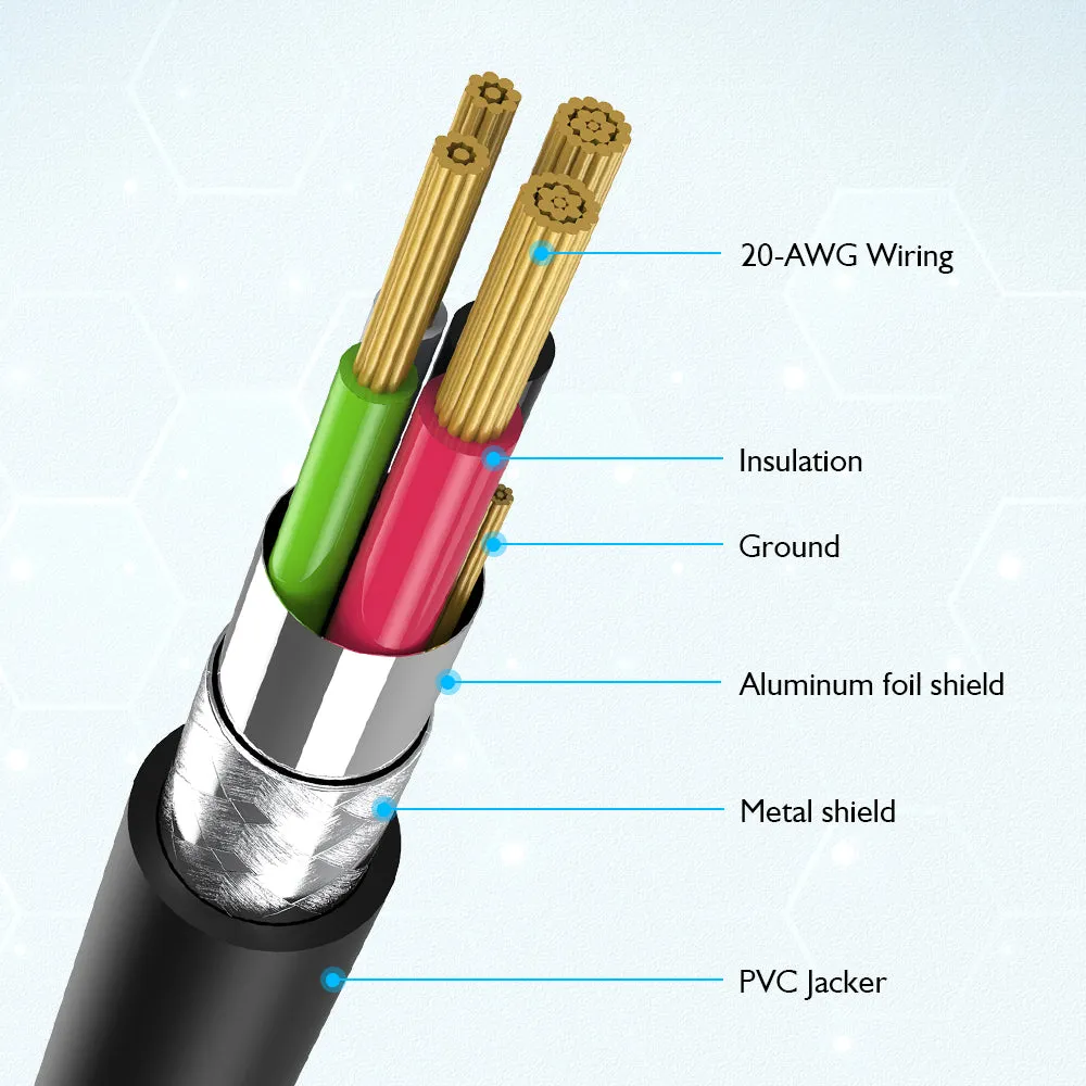 AC0001 Choetech USB-A to Type-C Cable (1.6ft)