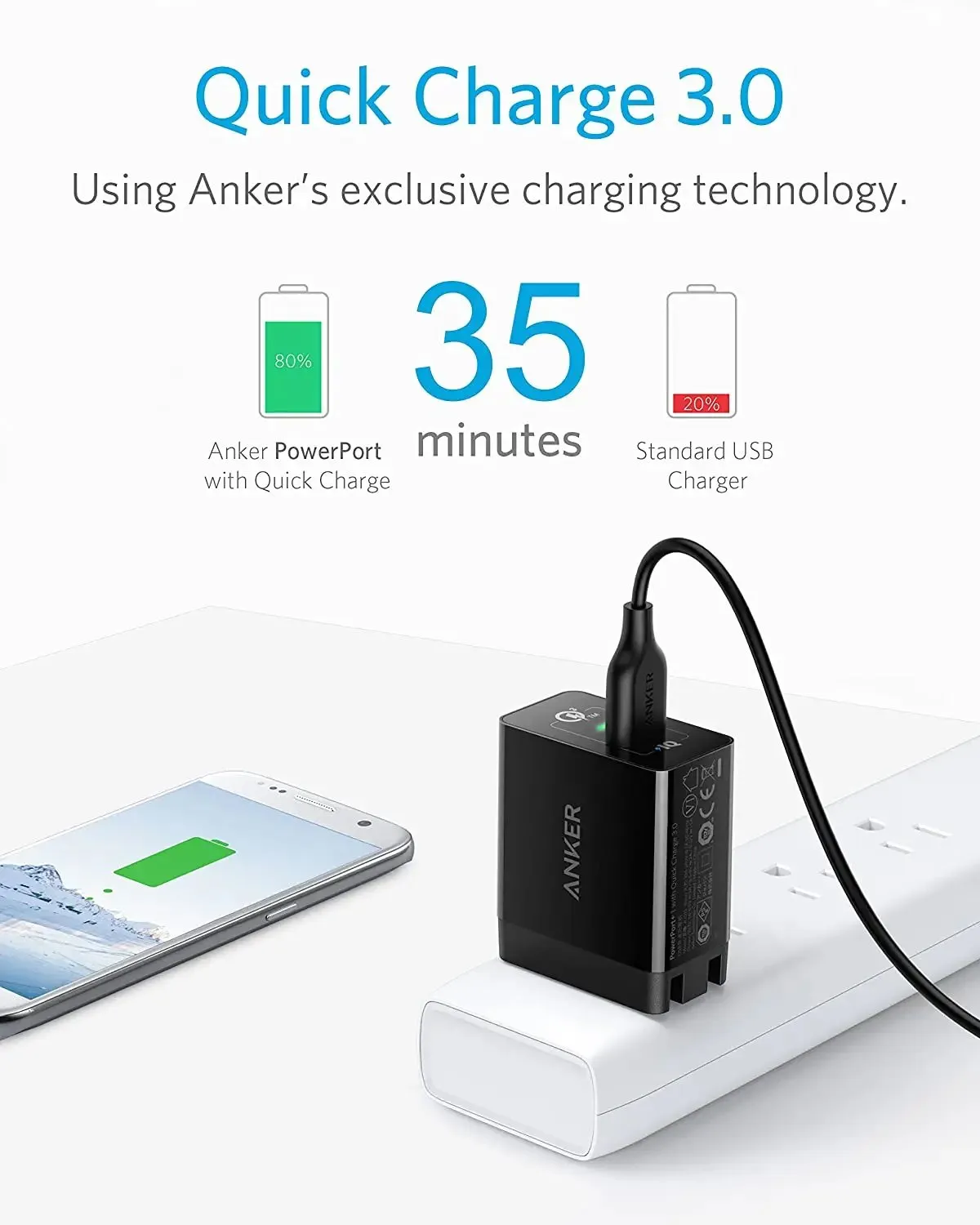 Anker Quick Charge 3.0 USB Wall Charger 18W for All Smartphones (USB Cable Not Included)