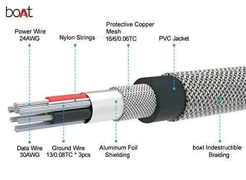 boAt LTG 500 Apple 2Mtr Data Cable