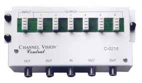 Channel Vision - C-0216 - 1×6 Phone / 1×4 Coaxial Splitter Module