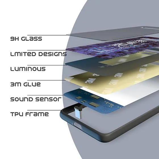 Chromatic Aberration Industrial LED Case for Samsung