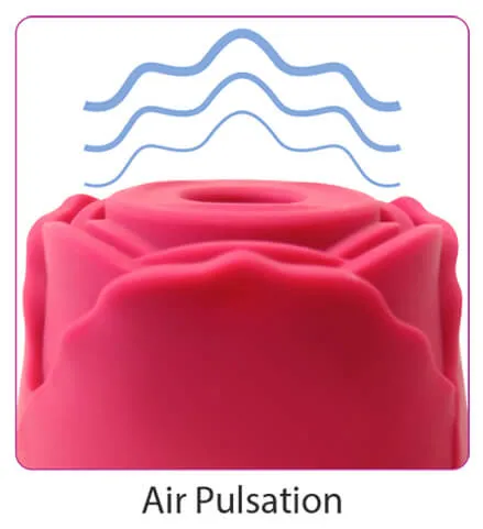 Cloud 9 Rose Suction Stimulator