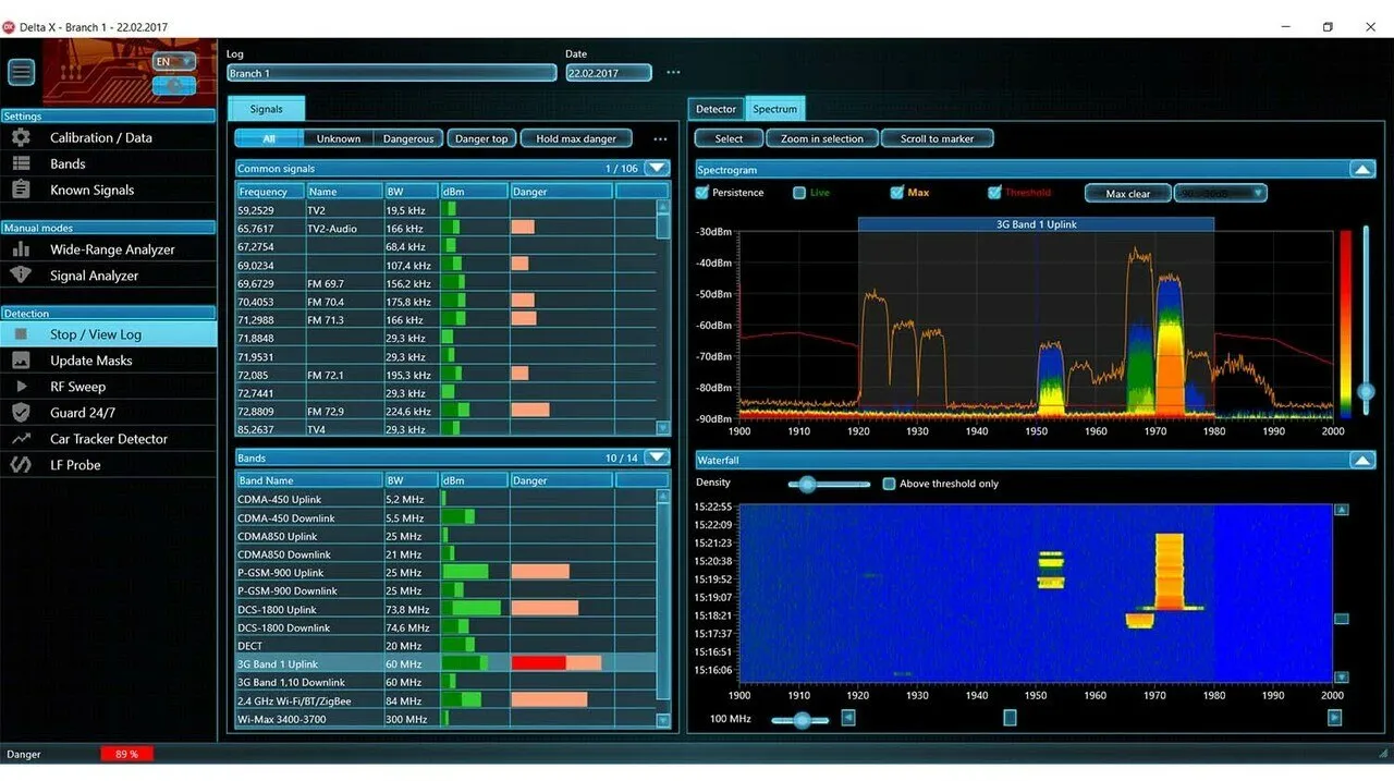 Delta X 2000-6 Counter Surveillance System w/ Real-Time Electronic Sweeping