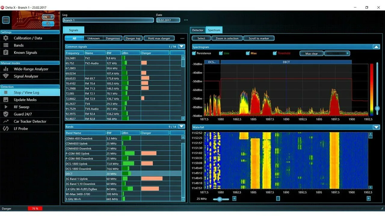 Delta X 2000-6 Counter Surveillance System w/ Real-Time Electronic Sweeping