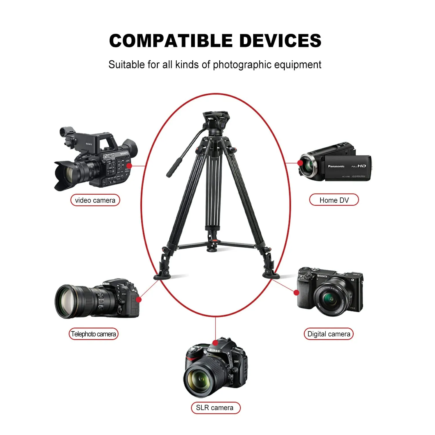 GVM Aluminum Camera Video Tripod DX16 with Fluid Head System