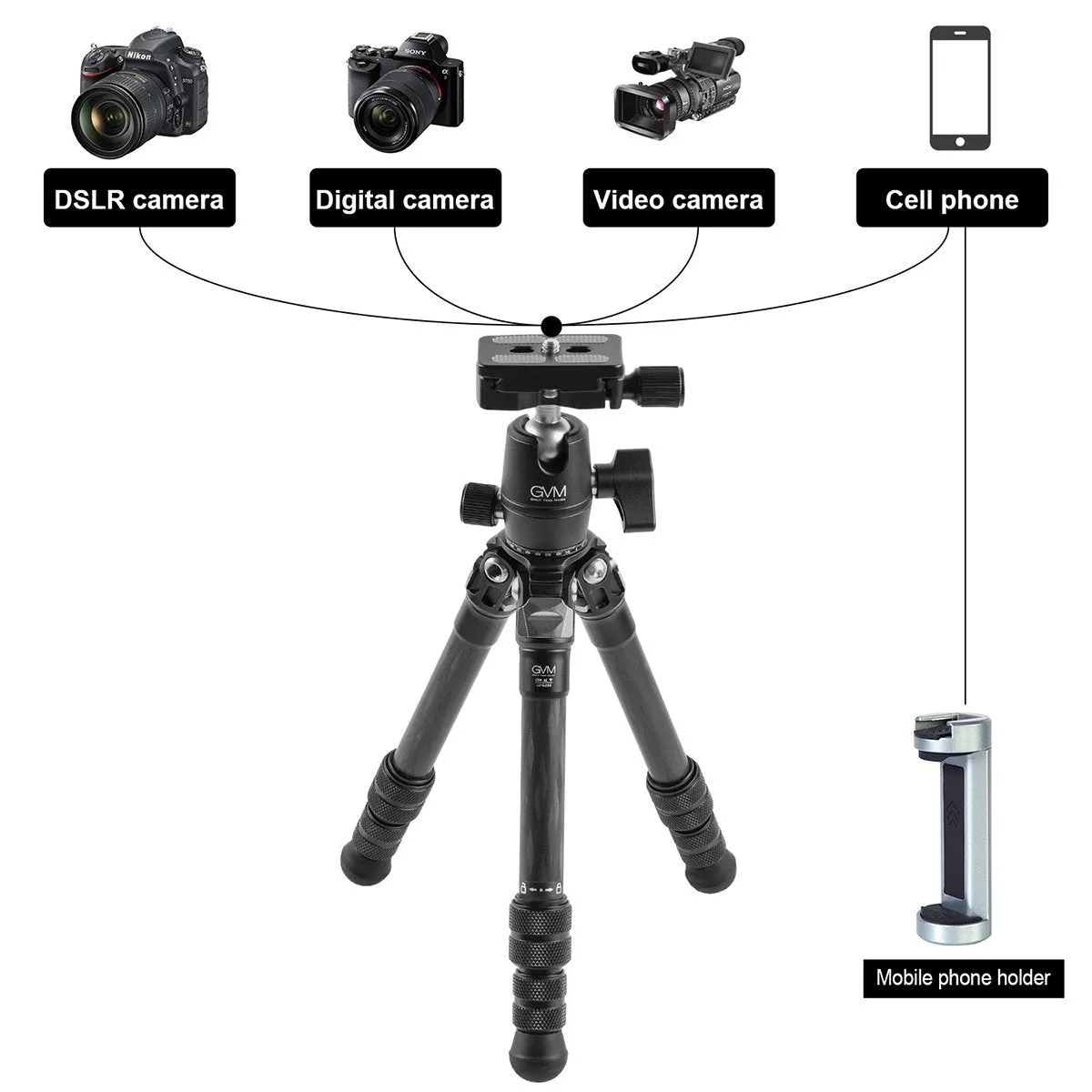 GVM JJ-G265 Carbon Fiber Camera Tabletop Mini Tripod