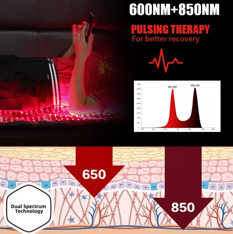 Human Infrared Red Light Therapy Multipurpose PAD BLANKET 50 x 80cm Back Vital Organs Musculoskeletal Overall Pain Relief Healing Recovery Rehabilitation Weightloss Rest & Restoration