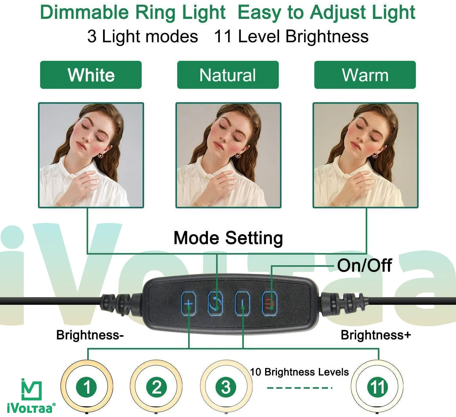 iVoltaa 10" Portable LED Ring Light