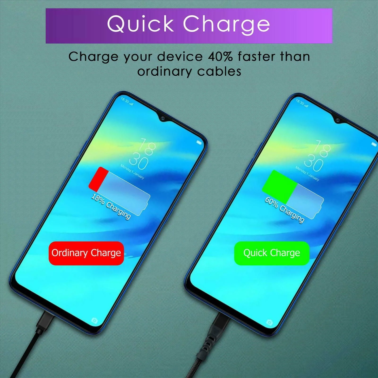 Micro USB Cable Long Extension Data Sync Lead Phone Charging Charger