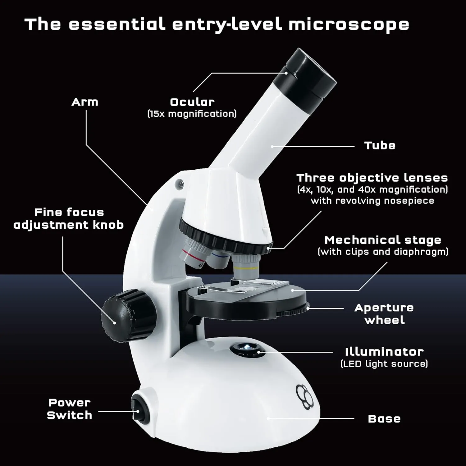 Microscope with Smart Phone Adapter