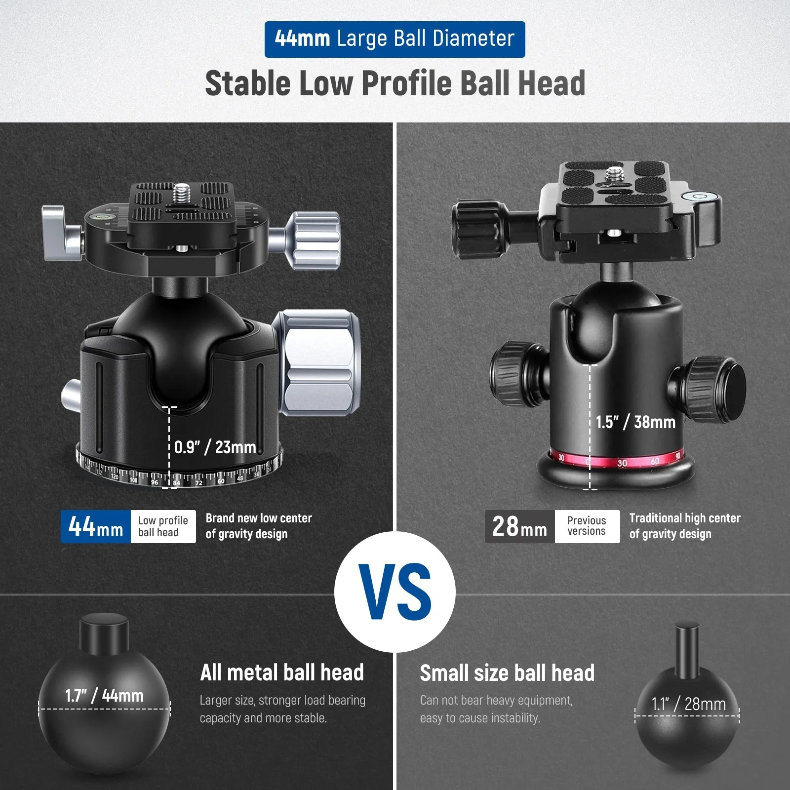 NEEWER Low Profile Ball Head Tripod Head