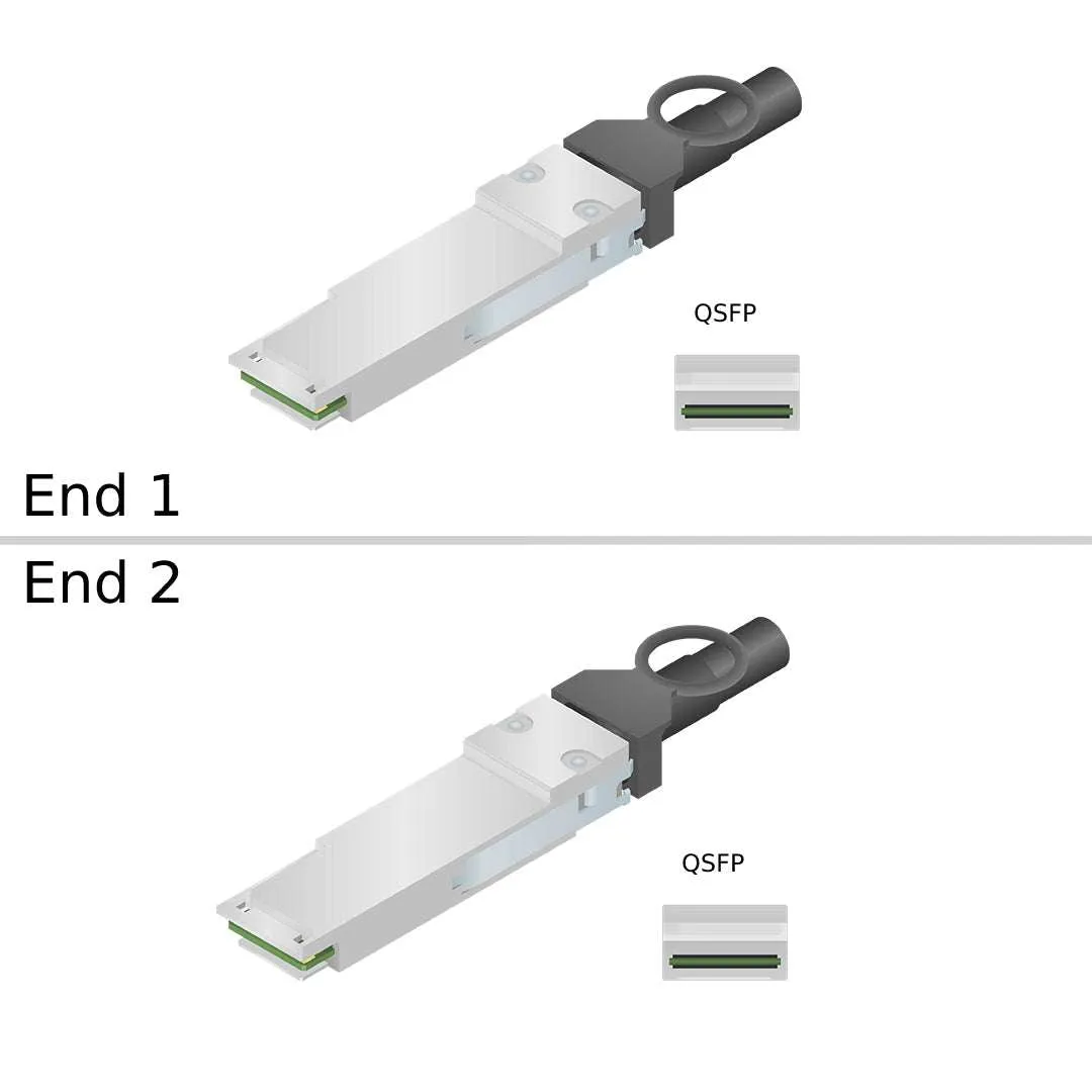 NetApp NO_FRU_Mellanox_MCP1650-H002E26_2m - 2m Data Cable with Plug QSFP56/QSFP56 | NO_FRU_Mellanox_MCP1650-H002E26_