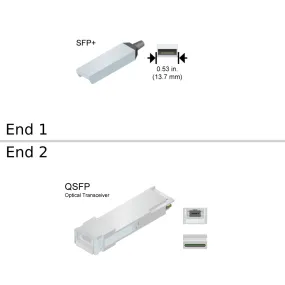 NetApp X-QSFP-40G-CSR4-R6 -  Data Cable with Plug SFP /MPO | SFP, Cisco 40GB CSR4 QSFP  Optic