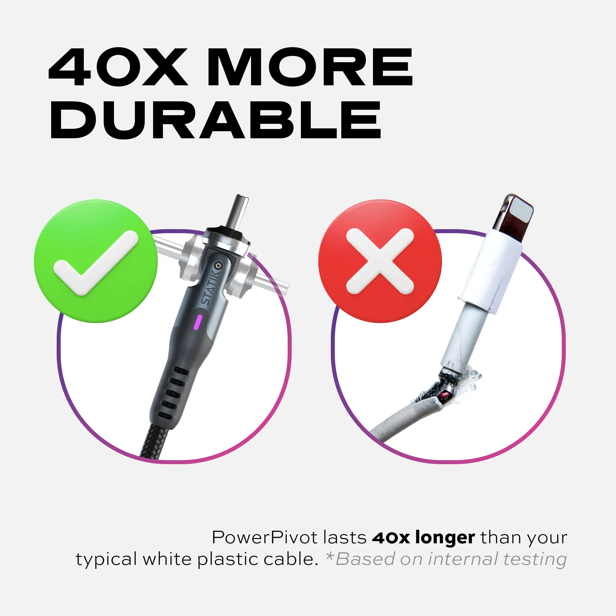 PowerPivot™ Cable | Charging & Data Transfer | Rotating Head