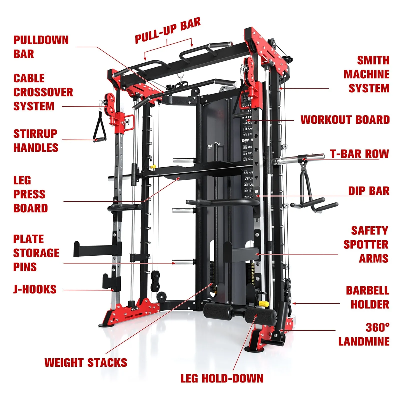 RitFit BPC05 Smith Machine Home Gym Package