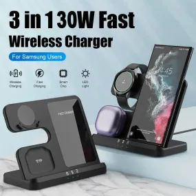 Wireless Devices Charging Stand