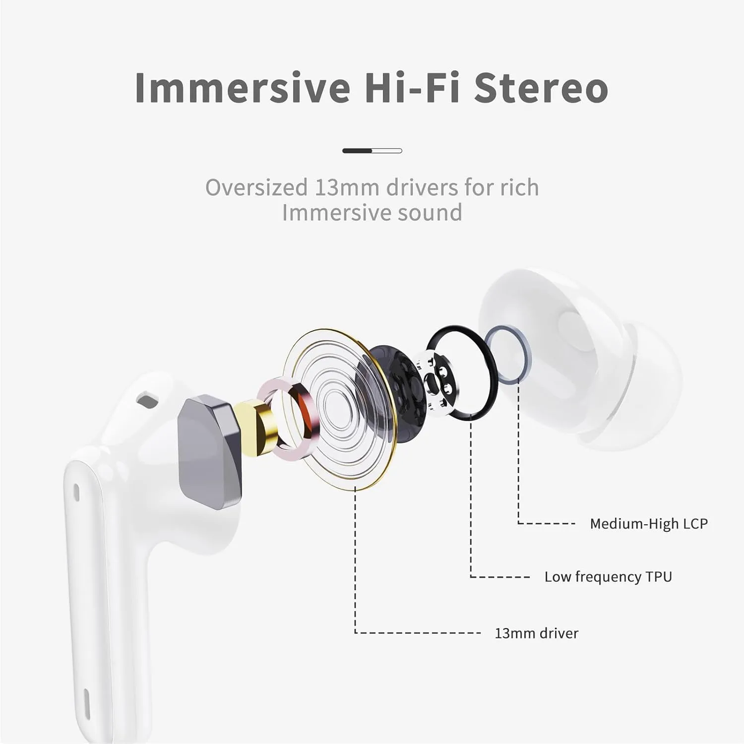 Wireless Earbuds, Bluetooth 5.3 Headphones in Ear with 4 ENC Noise Cancelling Mic, HiFi Stereo Deep Bass Wireless Earphones 40H Playtime, in-Ear Earbud Bluetooth Dual LED Display IP7 Waterproof, USB-C