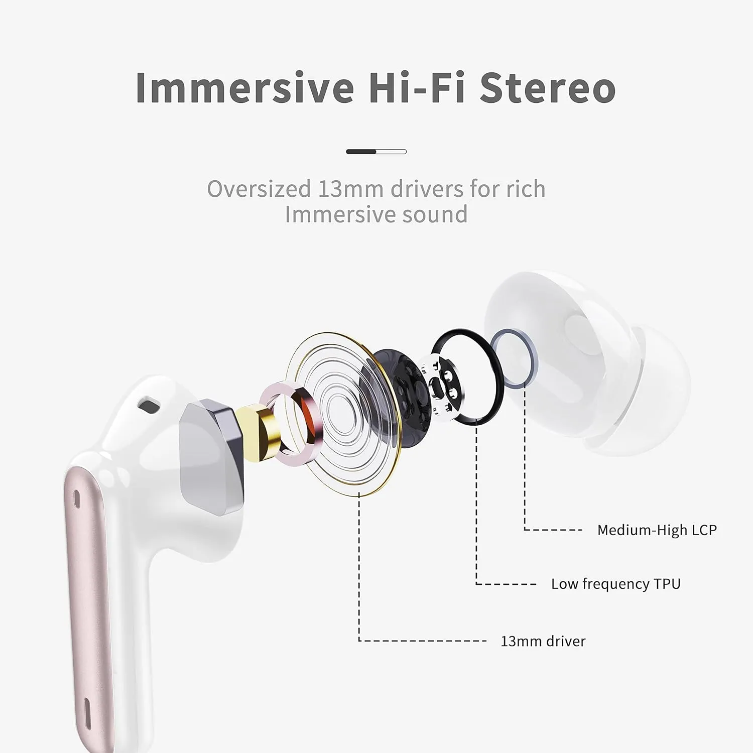 Wireless Earbuds, Bluetooth 5.3 Headphones in Ear with 4 ENC Noise Cancelling Mic, HiFi Stereo Deep Bass Wireless Earphones 40H Playtime, in-Ear Earbud Bluetooth Dual LED Display IP7 Waterproof, USB-C